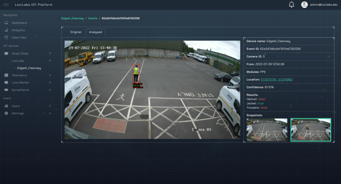 PPE monitoring