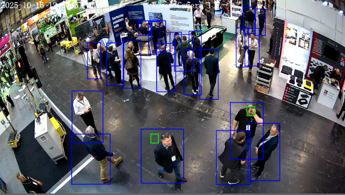 Retail AI CCTV